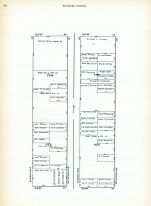Block 193 - 194 - 195 - 196, Page 346, San Francisco 1910 Block Book - Surveys of Potero Nuevo - Flint and Heyman Tracts - Land in Acres